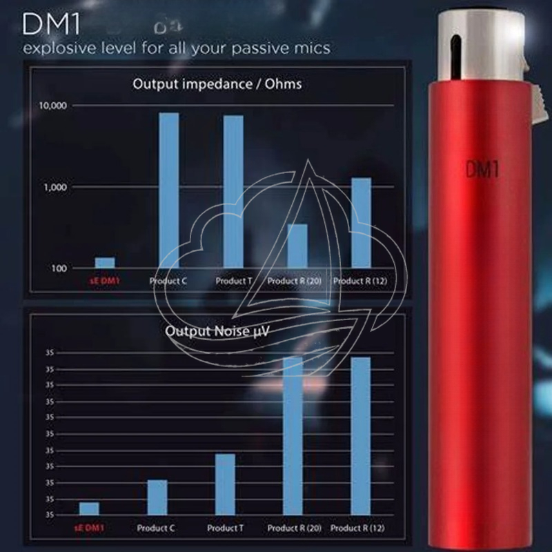 Passive Preamp - DM1 In-Line Mikrofon-Vorverstärker Booster Aktivator für