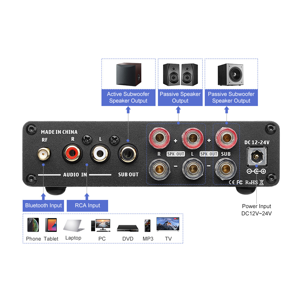 AIYIMA B01 Bluetooth Leistungs – Es9018 Dac Bewertung und Preis