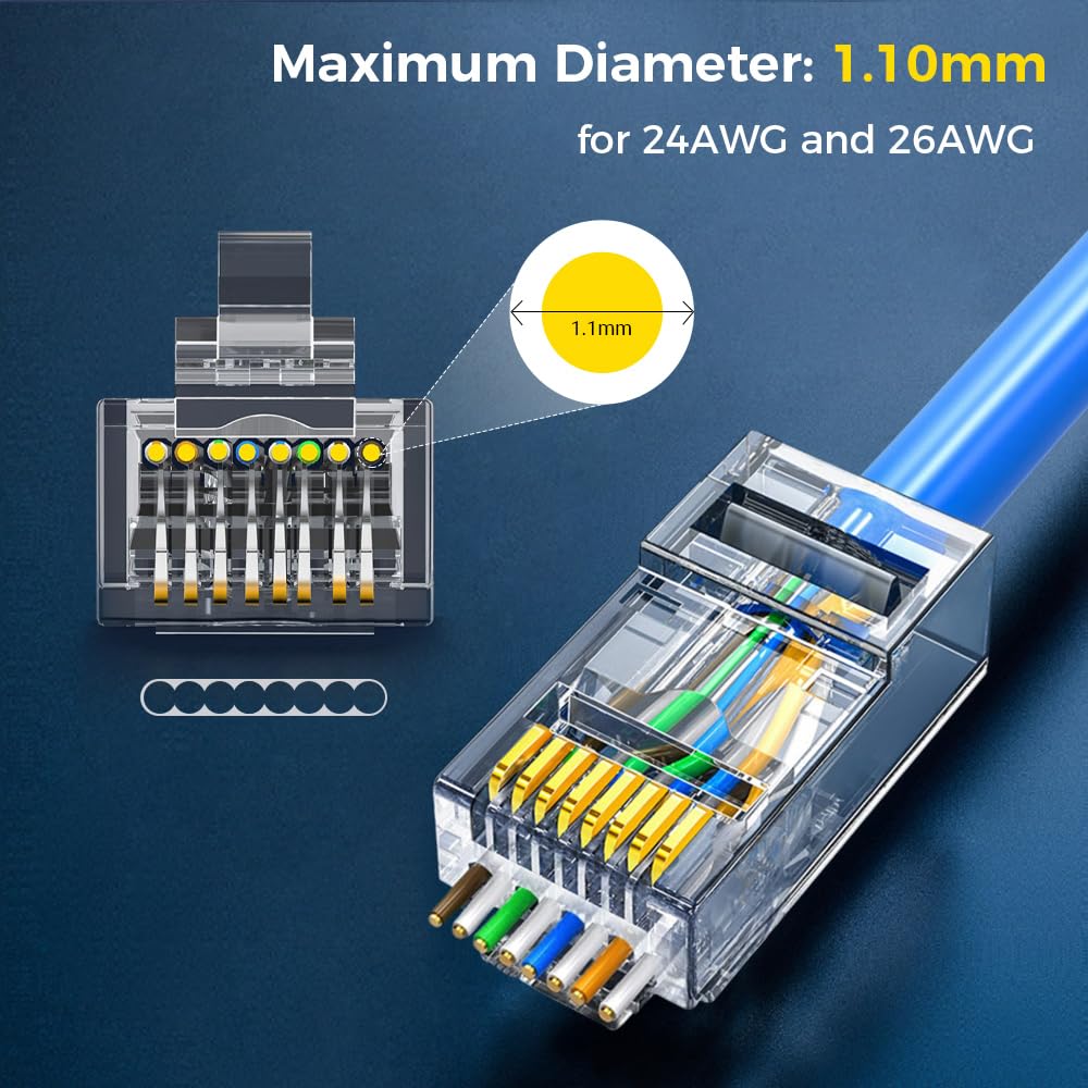 RJ45-Stecker CAT6 Durchgangsve – Rj45 Jack Bewertung und Preis