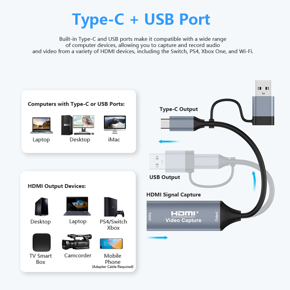 4K 2-in-1 USB 2.0 Videoaufnahm – Usb Sound Card Bewertung und Preis
