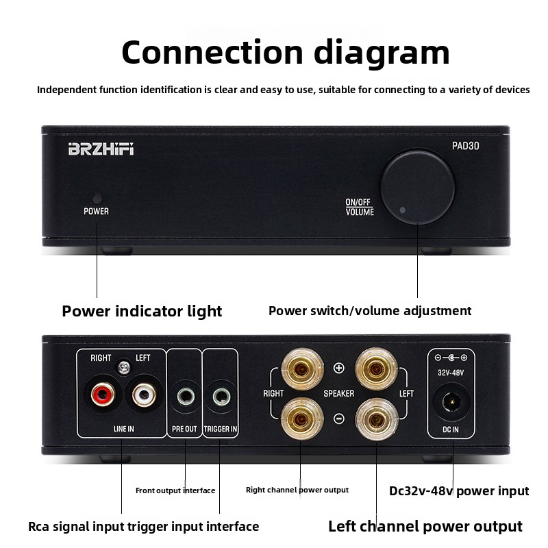BREEZE 2027 neues Upgrade BRZH – Es9018 Dac Bewertung und Preis