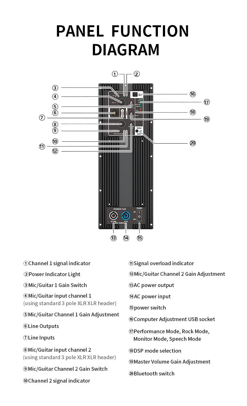 MD 800-Watt DSP 2-Kanal Metall – Class D Amplifier Bewertung und Preis