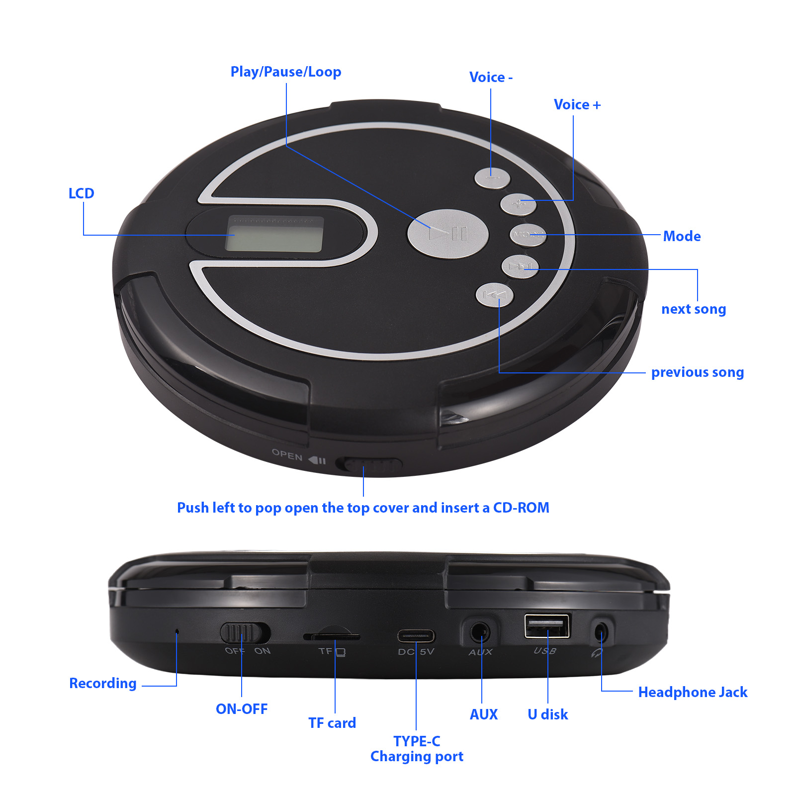 CD-Player mit Kabelgebundenen  – Speaker Wire Bewertung und Preis