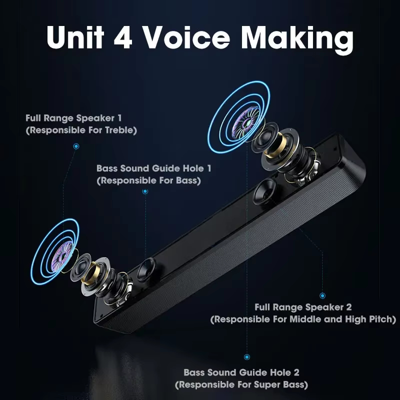 Bluetooth 5.0 4D Surround Soun – Speaker Wire Bewertung und Preis