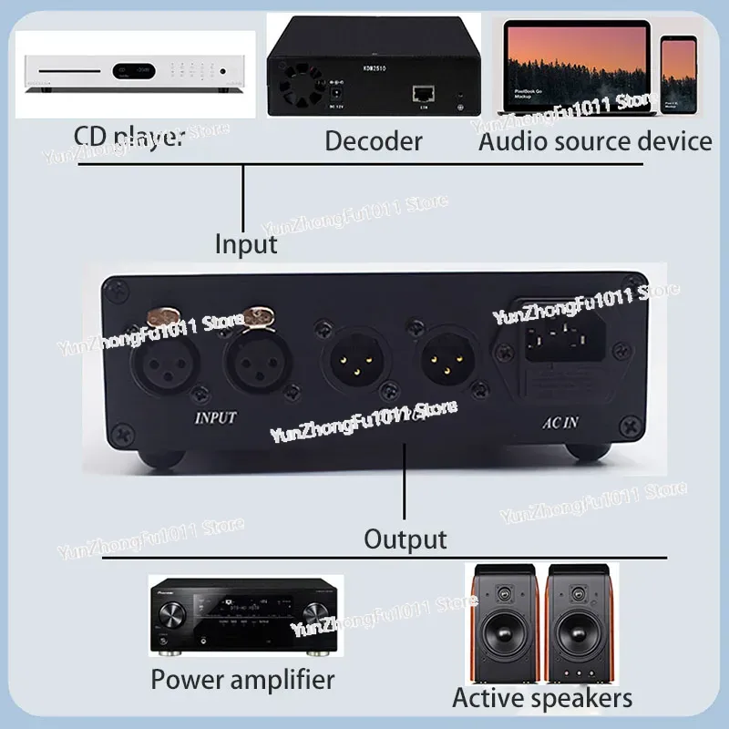 Z HiFi Audio Passive Fernbedie – Passive Preamp Bewertung und Preis
