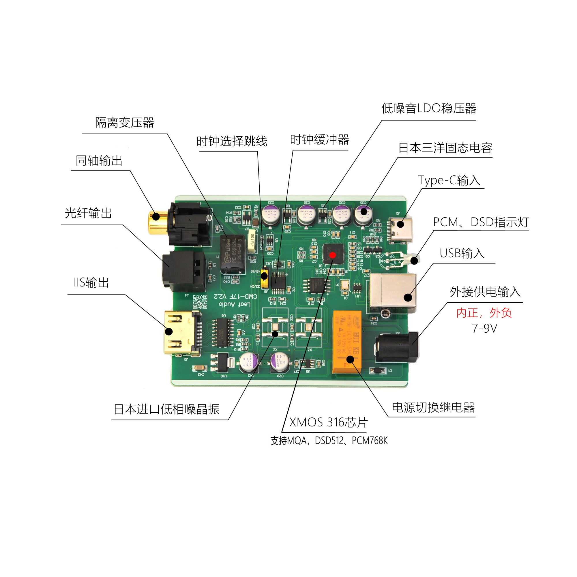 Leaf Audio CMD17F Digitale Sch – Usb Sound Card Bewertung und Preis