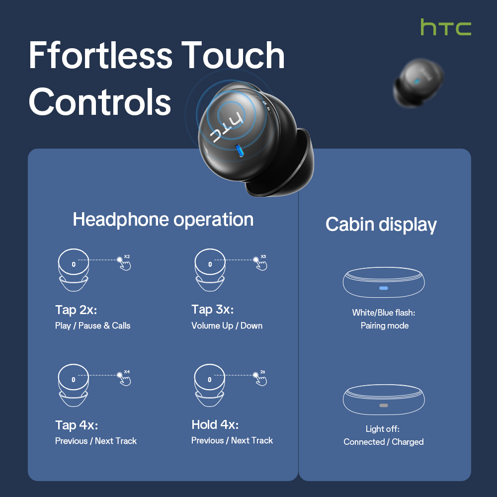 HTC NE92 Kabellose Bluetooth 6 – Subwoofer Bewertung und Preis