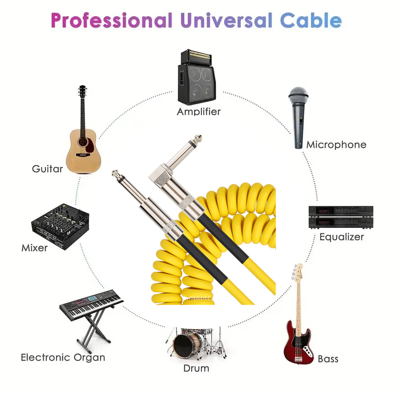 6,5 mm Audiokabel TRS 1/4 Zoll – Trs Cable Bewertung und Preis
