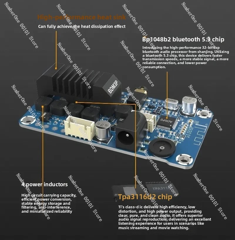BDM3P Tragbarer Bluetooth 5.3  – Diy Speaker Bewertung und Preis