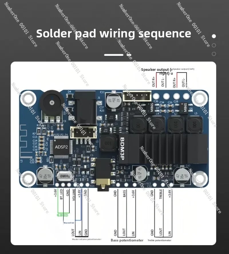 BDM3P Tragbarer Bluetooth 5.3  – Diy Speaker Bewertung und Preis