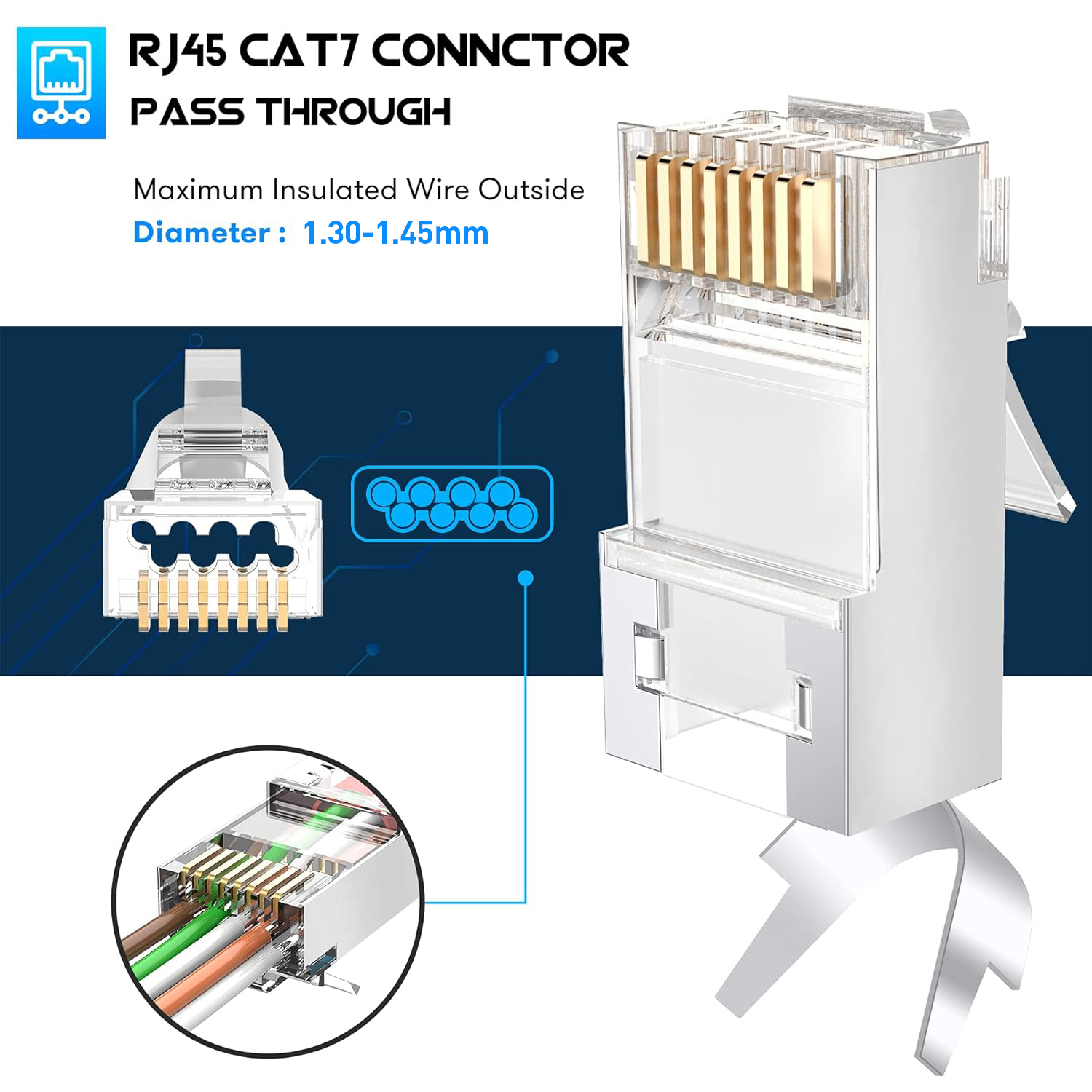 ZoeRax 50er-Pack geschirmte RJ – Rj45 Jack Bewertung und Preis