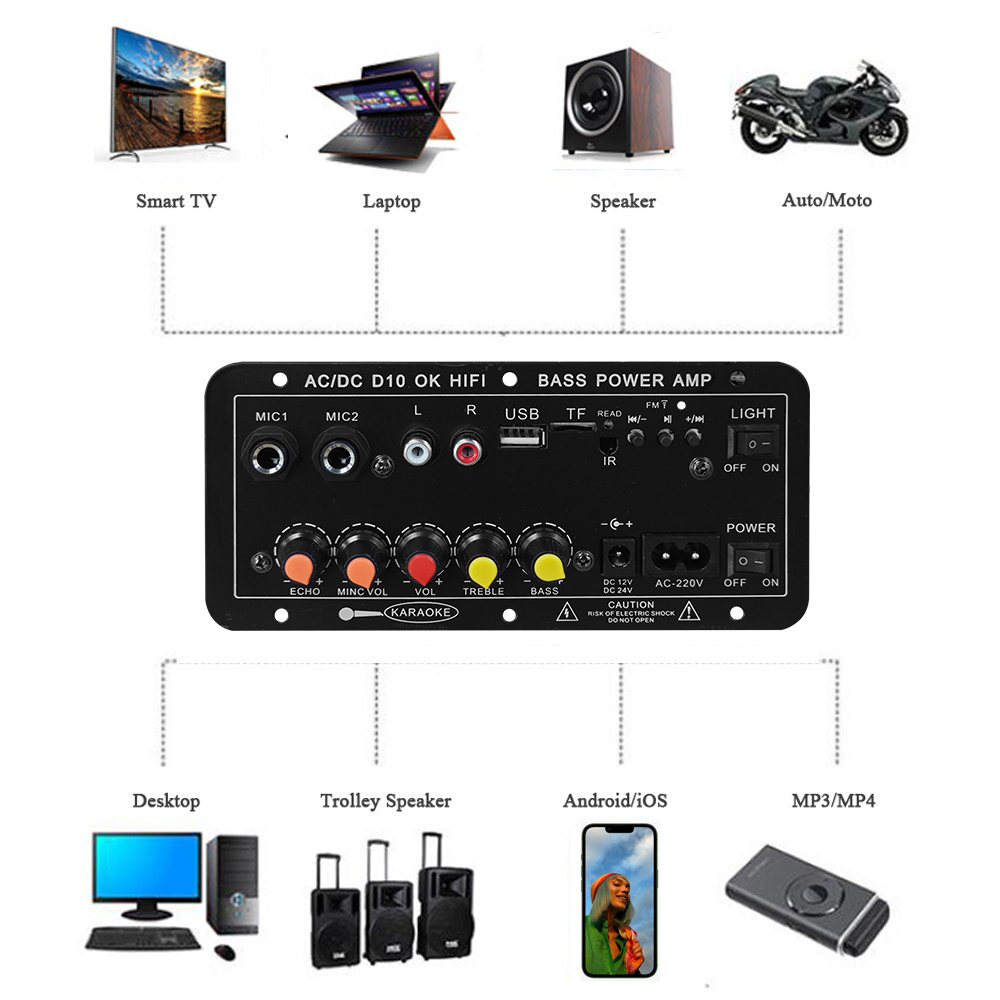 D10 Digitaler Bluetooth-Verstä – Diy Speaker Bewertung und Preis