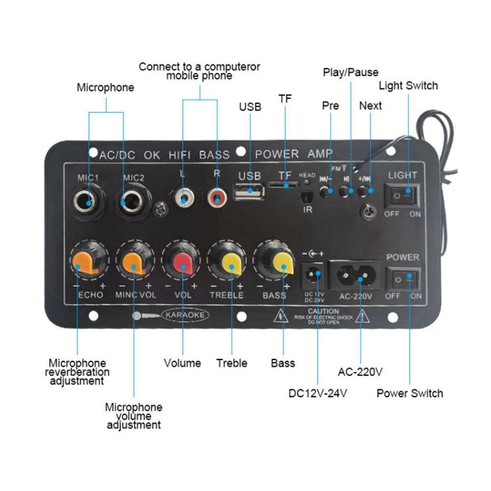 D10 Digitaler Bluetooth-Verstä – Diy Speaker Bewertung und Preis