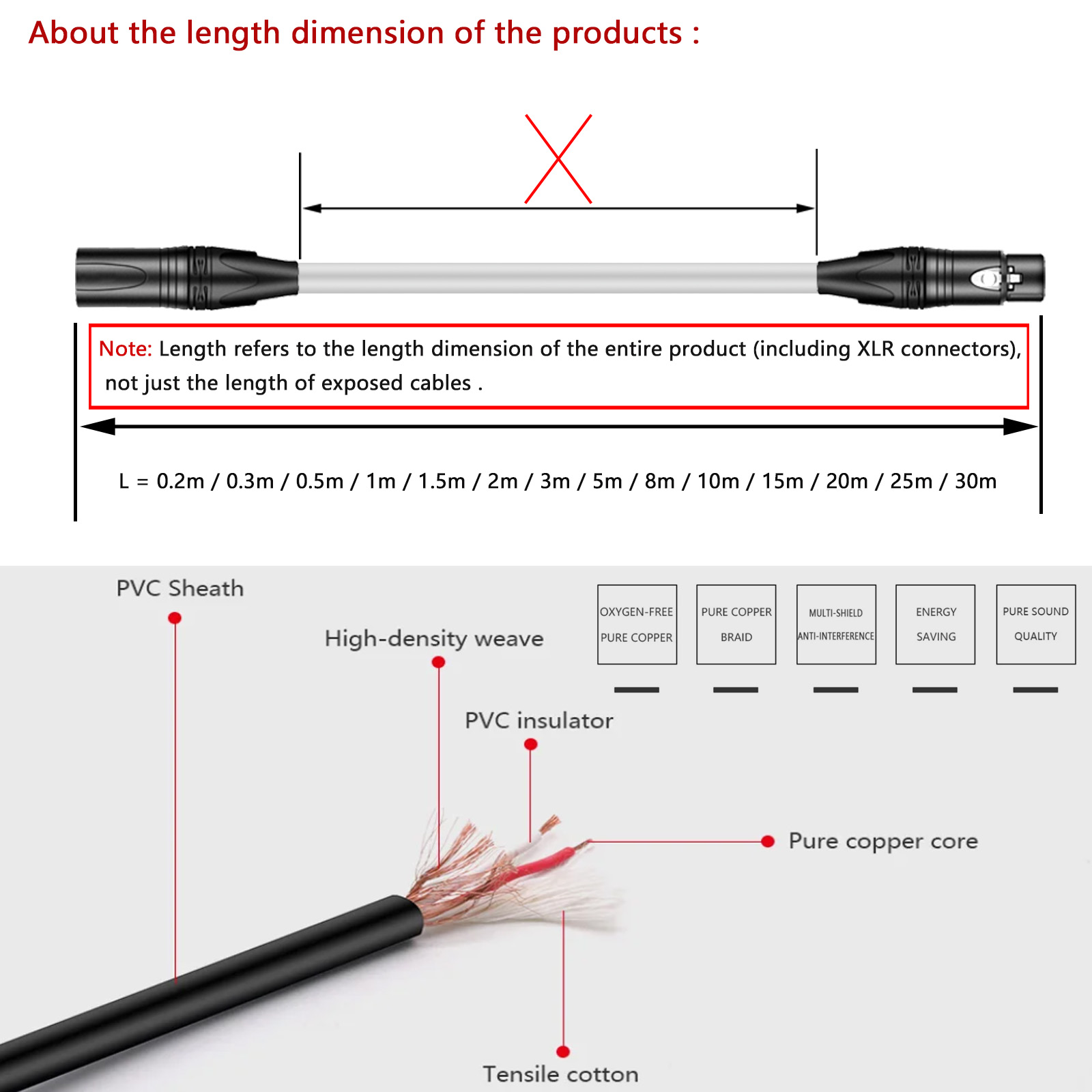 Abgeschirmter Kabel adapter ko – Trs Cable Bewertung und Preis