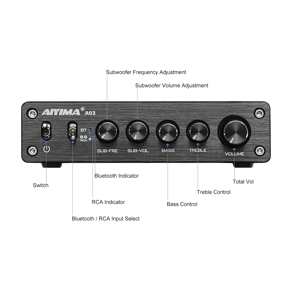 AIYIMA A03 TPA3116 Amplificado – Es9018 Dac Bewertung und Preis