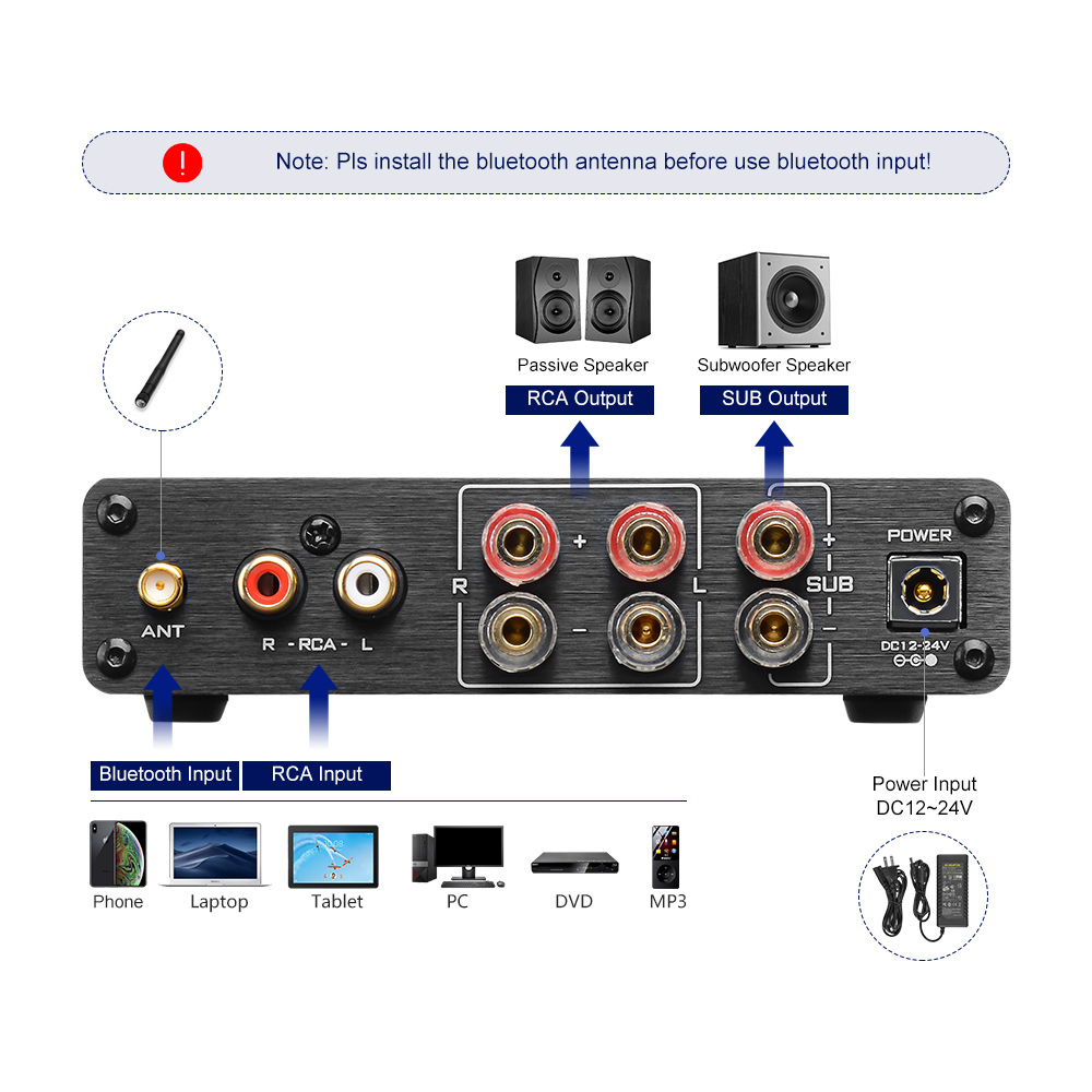 AIYIMA A03 TPA3116 Amplificado – Es9018 Dac Bewertung und Preis
