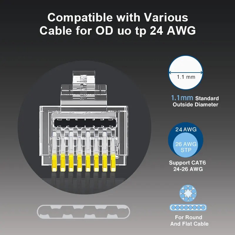 ZOERAX 50/100 Stück RJ45-Pass- – Rj45 Jack Bewertung und Preis