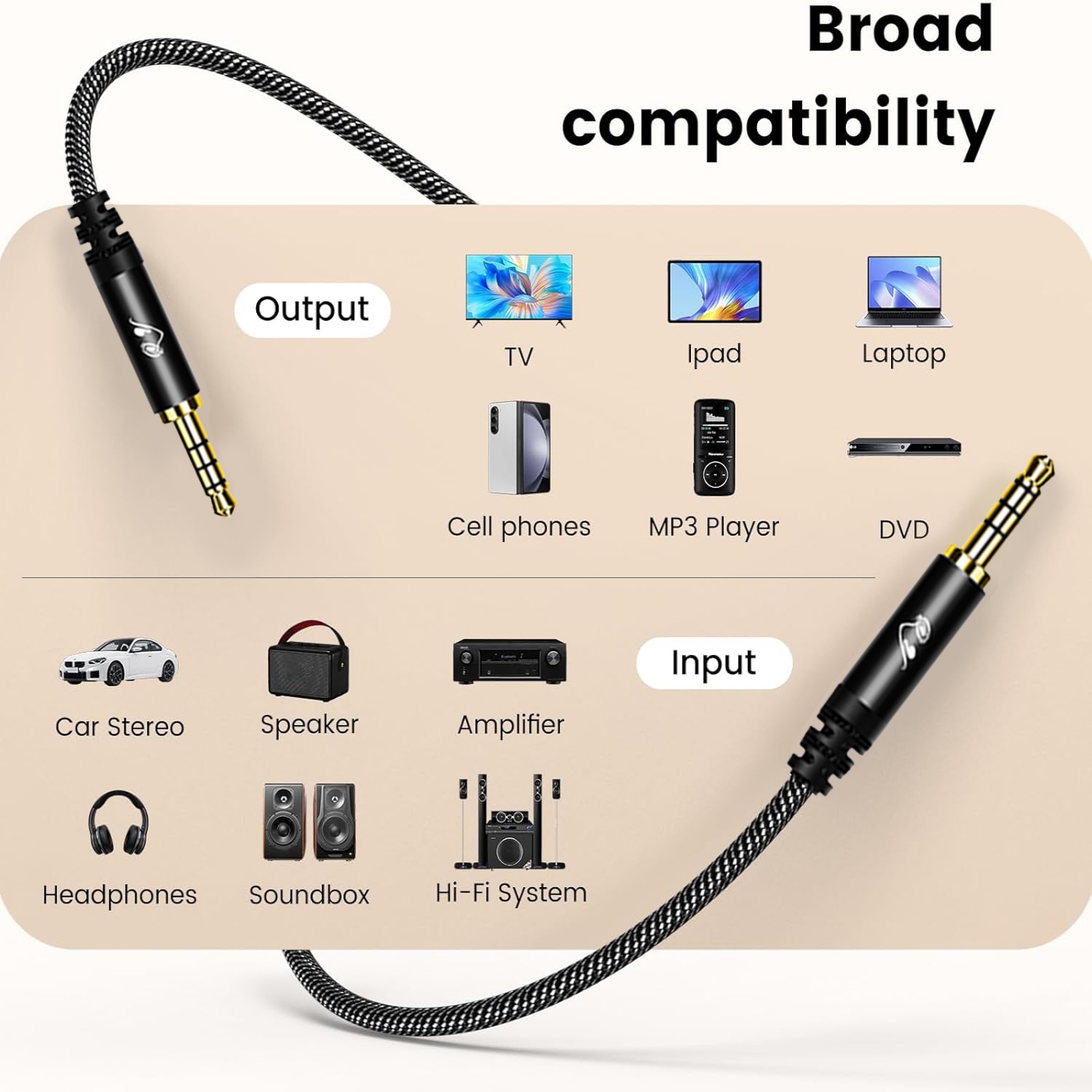 3,5mm TRRS AUX Audiokabel, Ste – Trs Cable Bewertung und Preis