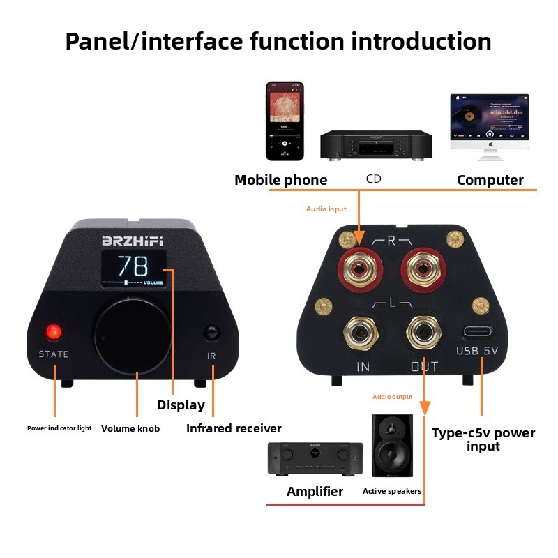 HiFi Hochpräziser Passiver Vor – Passive Preamp Bewertung und Preis