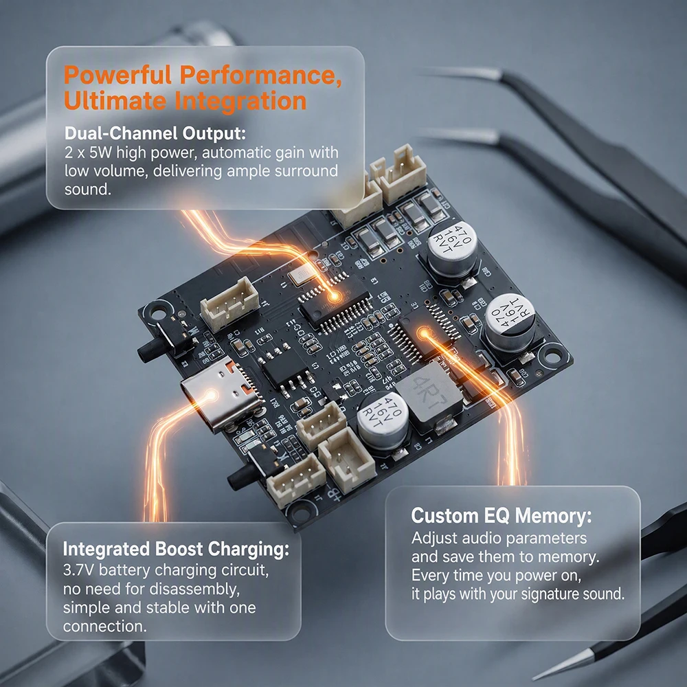 Bluetooth 6.0 Audio-Verstärker – Sbc Audio Amplifier Bewertung und Preis